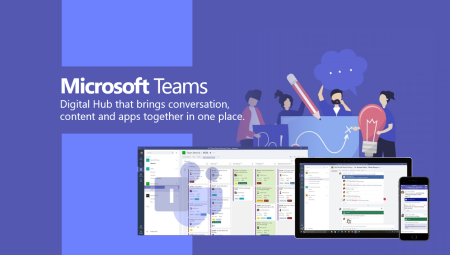 Empowering Remote & Hybrid Learning Using MS Teams